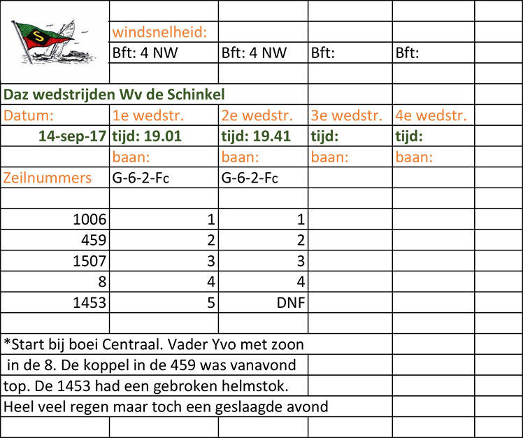 wedstrijdlijst-daz-2017-do-14-septemebr-2017-1